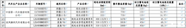 车讯