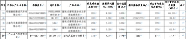 大众ID.ERA 5S登上减免车辆购置税目录 纯电续航120km